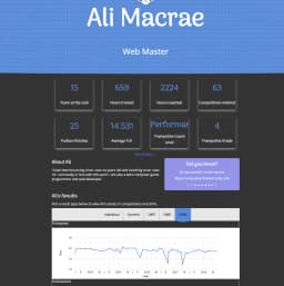 My member profile page on the Cangaroos website